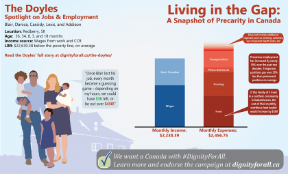 Gap-JobsEmployment